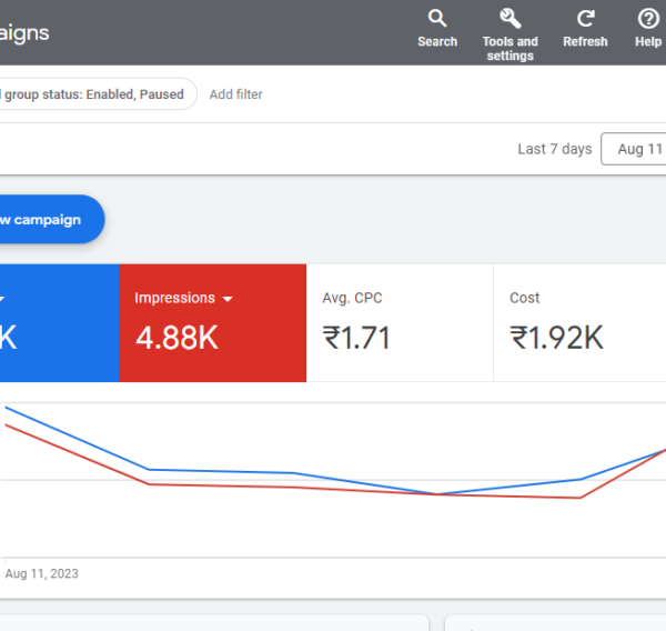 Overview-SVG-Express-Services-Pvt-Ltd-Google-Ads Overview-SVG-Express-Services-Pvt-Ltd-Google-Ads