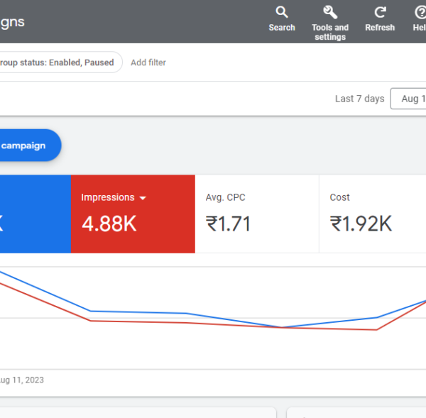 Overview-SVG-Express-Services-Pvt-Ltd-Google-Ads Overview-SVG-Express-Services-Pvt-Ltd-Google-Ads
